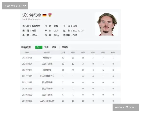 德甲历史进球总数排行榜：传奇射手与现代锋线的对决