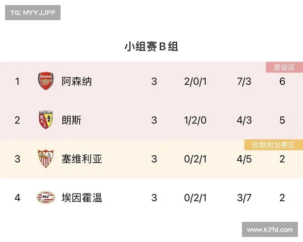 法甲积分规则全面解析及其对比赛排名的影响详解